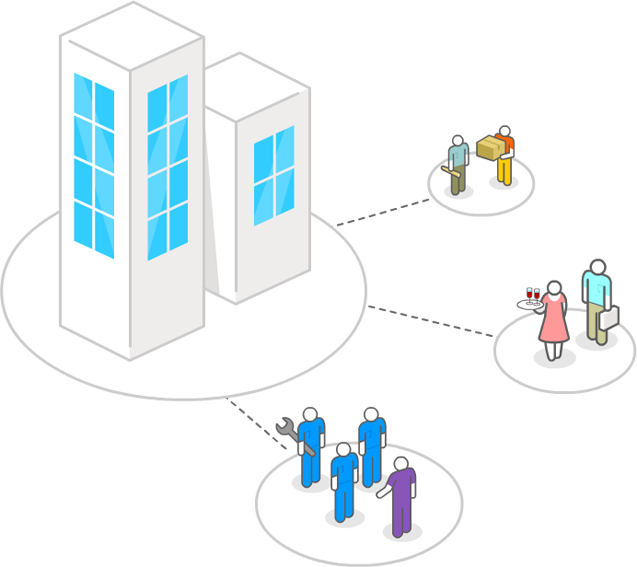 employee communication software