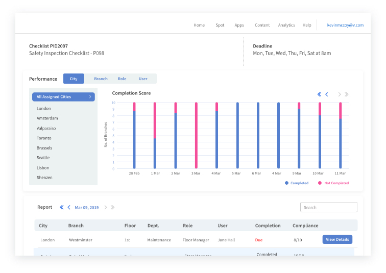 Dashboard_checklist